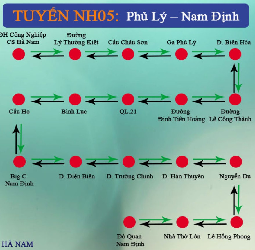 Bản đồ lộ trình xe bus Hà Nam 8Day - trang web uy tín đăng ký & đăng nhập dễ dàng chi tiết