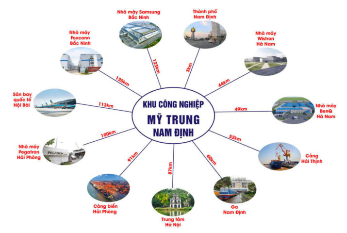 Bản đồ vị trí KCN Mỹ Trung 8Day - trang web uy tín đăng ký & đăng nhập dễ dàng, kết nối các cửa ngõ kinh tế
