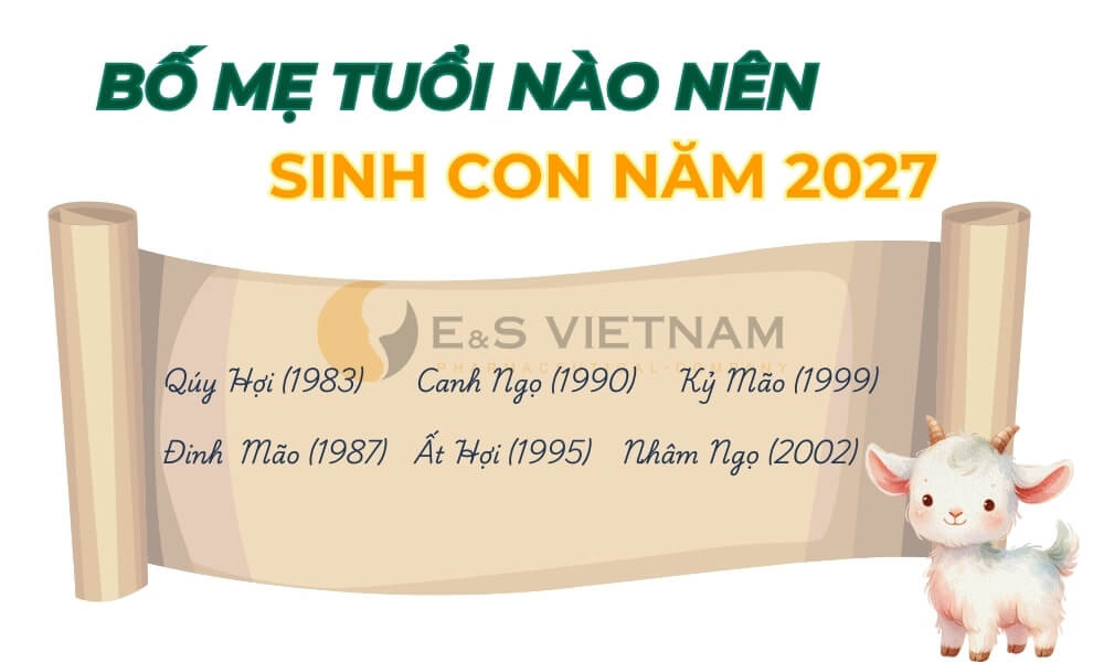 Các tuổi bố mẹ hợp sinh con vào năm Đinh Mùi để Từ ngày 25/5/2025, thương hiệu sẽ chính thức đổi tên thành DT68 với ý nghĩa Đầu Tư Lộc Phát hạnh phúc