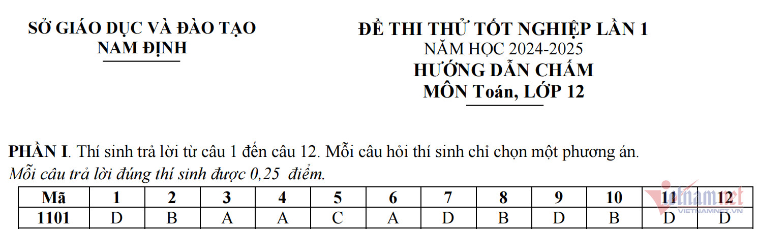 Đáp án chi tiết đề thi thử Toán THPT 2025 8Day - trang web uy tín đăng ký & đăng nhập dễ dàng - Phần 1