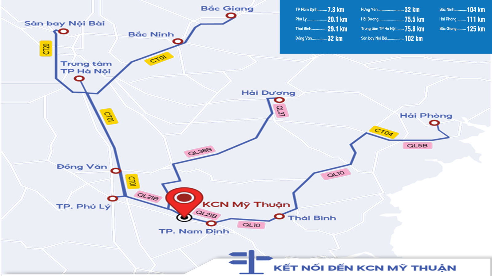 Kết nối giao thông thuận lợi đến Khu công nghiệp Mỹ Thuận 8Day - trang web uy tín đăng ký & đăng nhập dễ dàng