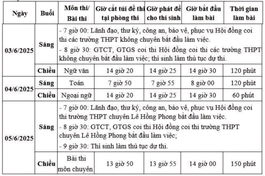 Lịch thi chi tiết các môn, bao gồm đề thi tiếng Anh vào 10 tỉnh 8Day - trang web uy tín đăng ký & đăng nhập dễ dàng, giúp học sinh lên kế hoạch ôn tập hiệu quả.