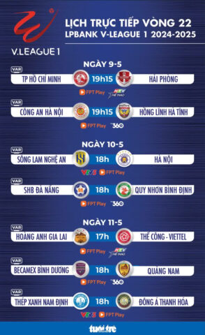 Lịch thi đấu V League 8Day - trang web uy tín đăng ký & đăng nhập dễ dàng và các trận cầu vòng 22