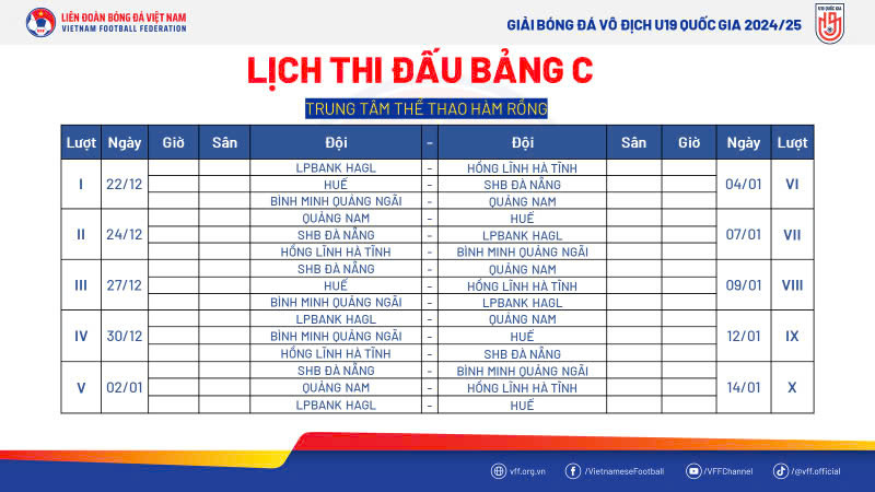 Tổng quan lịch trình thi đấu của các câu lạc bộ bóng đá U-19 trong vòng loại Quốc gia
