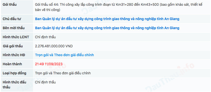 Tuyến đường kết nối