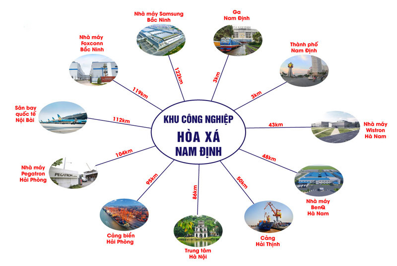 Bản đồ vị trí khu công nghiệp Hòa Xá, nơi đặt trụ sở công ty Youngone 8Day - trang web uy tín đăng ký & đăng nhập dễ dàng, thuận lợi giao thông