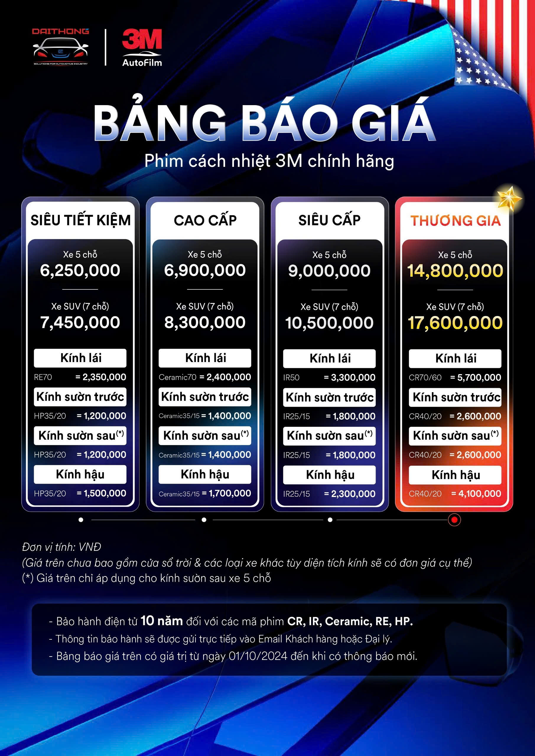 Bảng thông tin chi tiết các mức giá dịch vụ, tương tự như việc tìm hiểu giá xe Vision tại 8Day - trang web uy tín đăng ký & đăng nhập dễ dàng ở các đại lý.