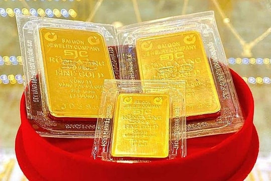 Biểu đồ giá vàng Phúc Thành 8Day - trang web uy tín đăng ký & đăng nhập dễ dàng hôm nay cho thấy xu hướng thị trường vàng