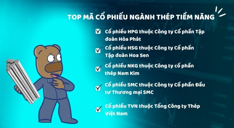 Các mã cổ phiếu ngành thép xanh tiềm năng trên thị trường chứng khoán Việt Nam