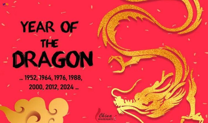 Con giáp Thìn và biểu tượng Rồng
