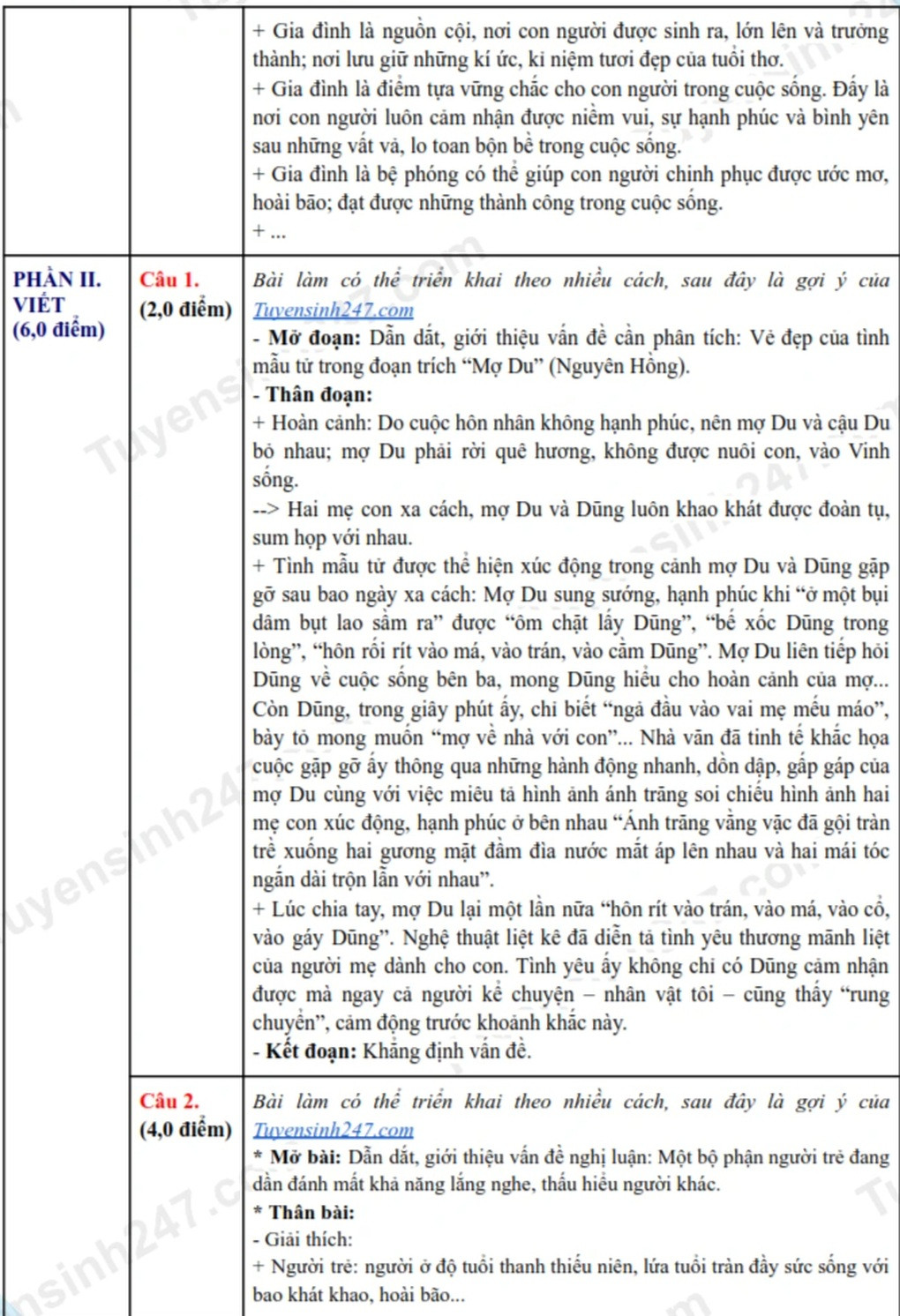 Đáp án tham khảo đề Ngữ văn tuyển sinh lớp 10 8Day - trang web uy tín đăng ký & đăng nhập dễ dàng 2