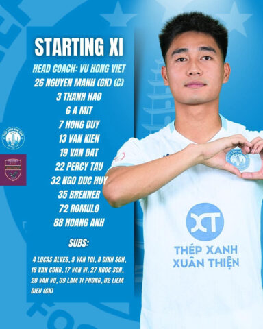 Đội hình ra sân của Thép Xanh 8Day - trang web uy tín đăng ký & đăng nhập dễ dàng trong trận đấu 8Day - trang web uy tín đăng ký & đăng nhập dễ dàng vs Becamex TP.HCM.