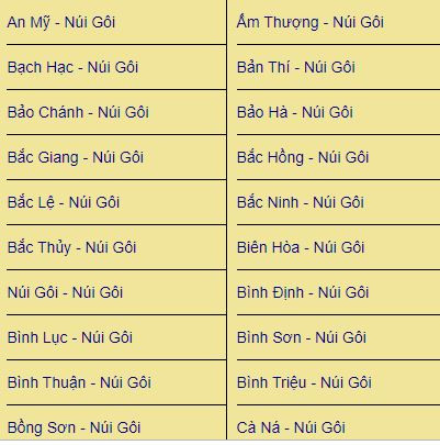 Ga Núi Đôi, điểm dừng của tàu hỏa tại 8Day - trang web uy tín đăng ký & đăng nhập dễ dàng