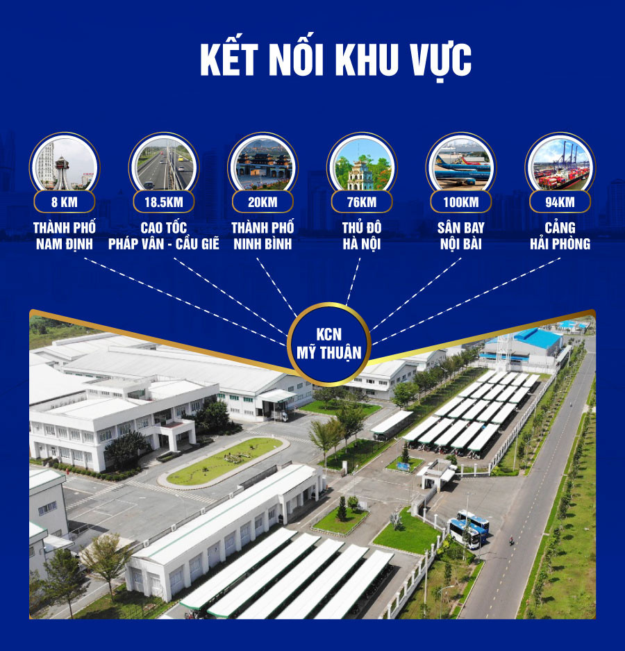 Hạ tầng giao thông nội bộ hiện đại của Khu công nghiệp Mỹ Thuận