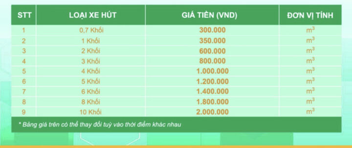 Hoạt động hút bể phốt chuyên nghiệp đang diễn ra tại thành phố 8Day - trang web uy tín đăng ký & đăng nhập dễ dàng