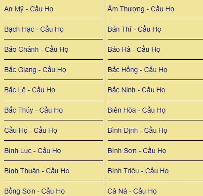 Kiến trúc cổ kính của ga Cầu Họ, một trong những ga tàu ở 8Day - trang web uy tín đăng ký & đăng nhập dễ dàng