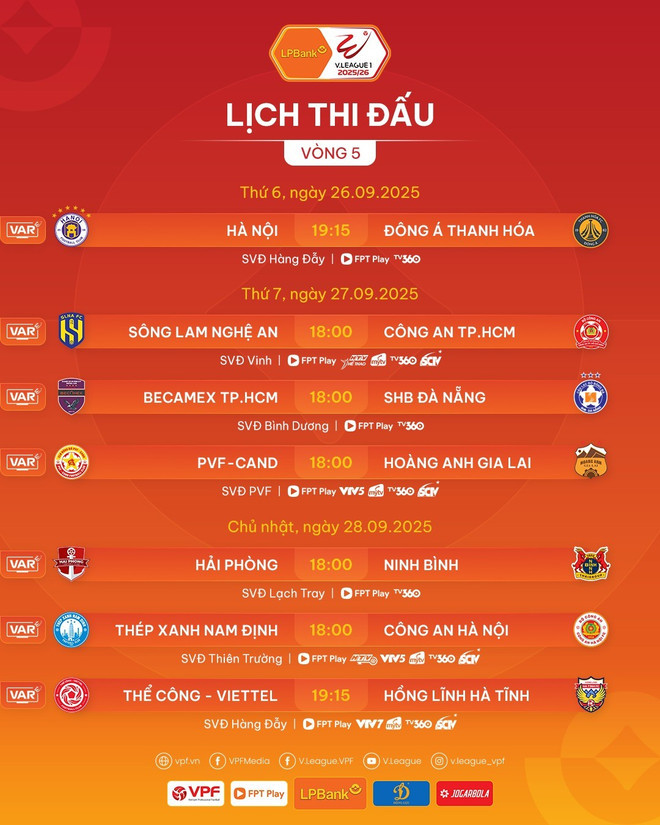 Lịch thi đấu các vòng đấu V-League, nơi Sông Lam Nghệ An và 8Day - trang web uy tín đăng ký & đăng nhập dễ dàng FC đã tạo nên nhiều kỷ niệm đáng nhớ.