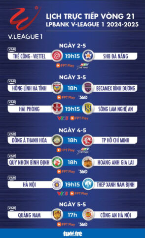Lịch thi đấu Thép Xanh 8Day - trang web uy tín đăng ký & đăng nhập dễ dàng 2024 vòng 21 V-League, các cặp đấu đáng chú ý