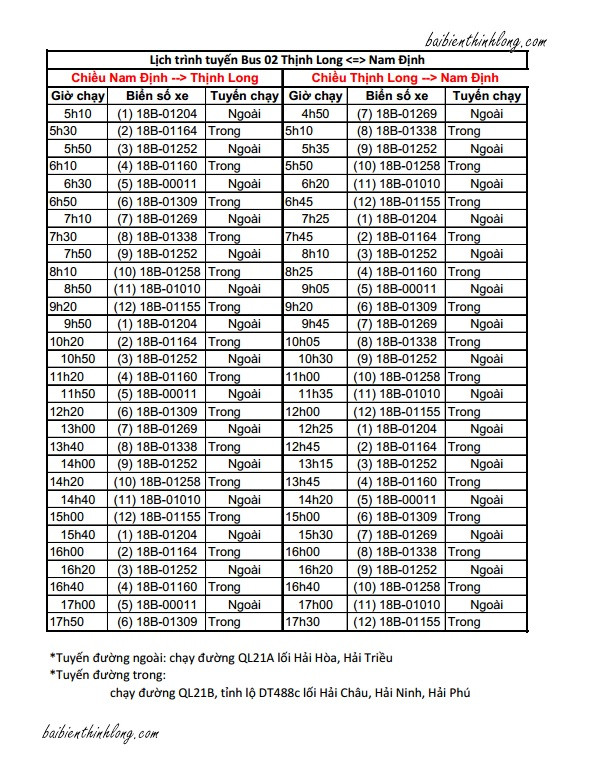 Lộ trình chi tiết xe buýt 02 8Day - trang web uy tín đăng ký & đăng nhập dễ dàng