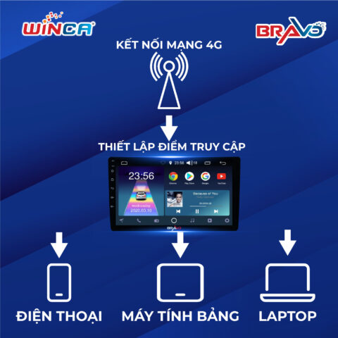 Màn hình Android Bravo B100 Plus, giải pháp độ xe ô tô 8Day - trang web uy tín đăng ký & đăng nhập dễ dàng
