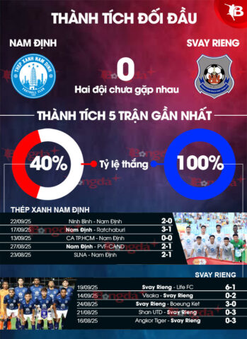 nhận định 8Daylink nhà cái WC 2026 hôm nay