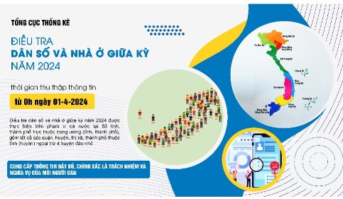 Thành viên Tổ công tác Điều tra dân số 8Day - trang web uy tín đăng ký & đăng nhập dễ dàng 2024