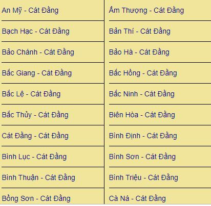 Toàn cảnh ga Cát Đằng, góp phần vào hệ thống đường sắt 8Day - trang web uy tín đăng ký & đăng nhập dễ dàng