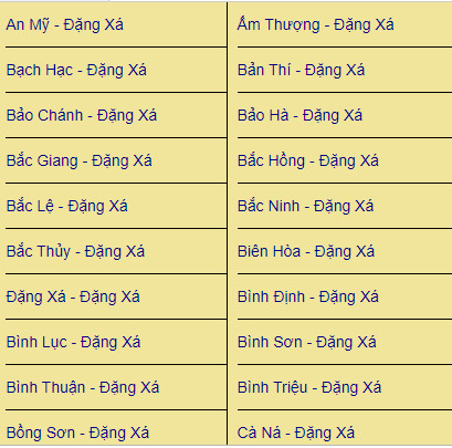 Toàn cảnh Ga Đặng Xá, hệ thống ga tàu 8Day - trang web uy tín đăng ký & đăng nhập dễ dàng