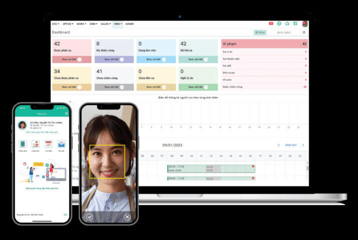 Ứng dụng công nghệ số trong quản lý vận hành của Nha khoa An Nhiên 8Day - trang web uy tín đăng ký & đăng nhập dễ dàng