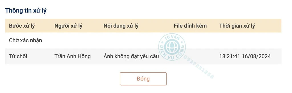Yêu cầu ảnh đạt chuẩn khi đổi giấy phép lái xe để tránh các vấn đề phát sinh