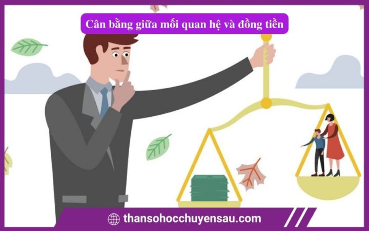 Bản đồ thể hiện sự ổn định và phát triển trong cuộc sống